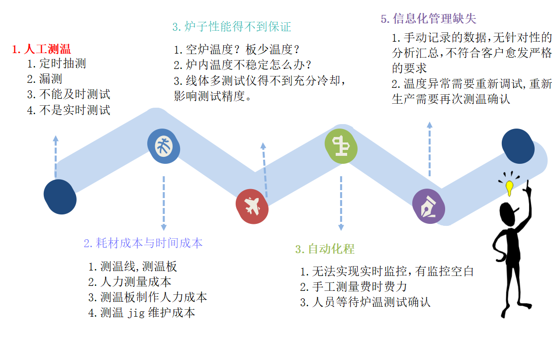 1654006510177807.png 微信截圖_20220531220230.png