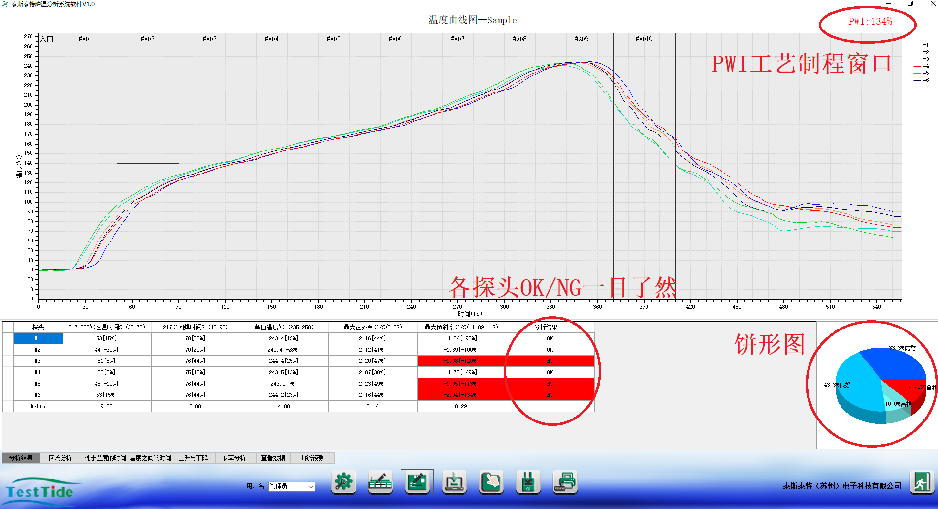 1677727517230914.png 回流焊主界面NG3.png