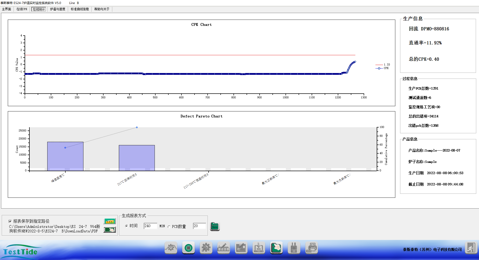 1677727765135368.png 在線統(tǒng)計(jì).png