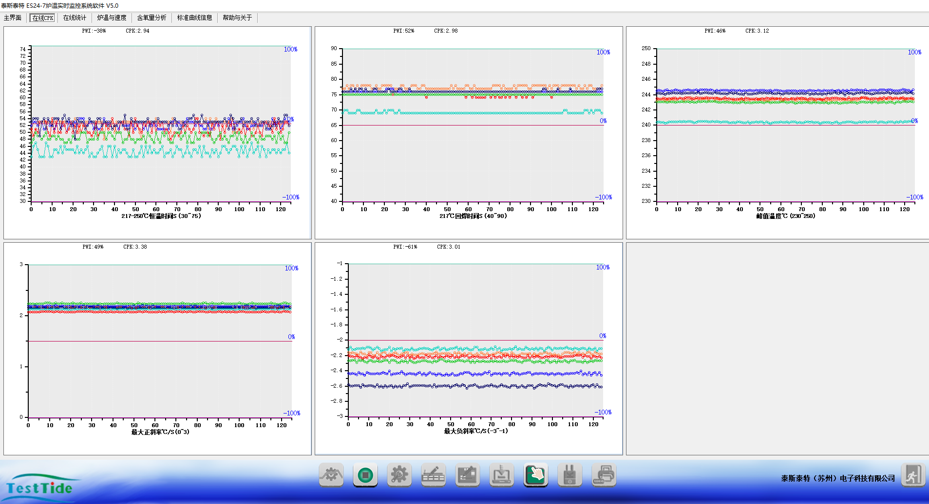 1677728219984056.png 在線CPK.png