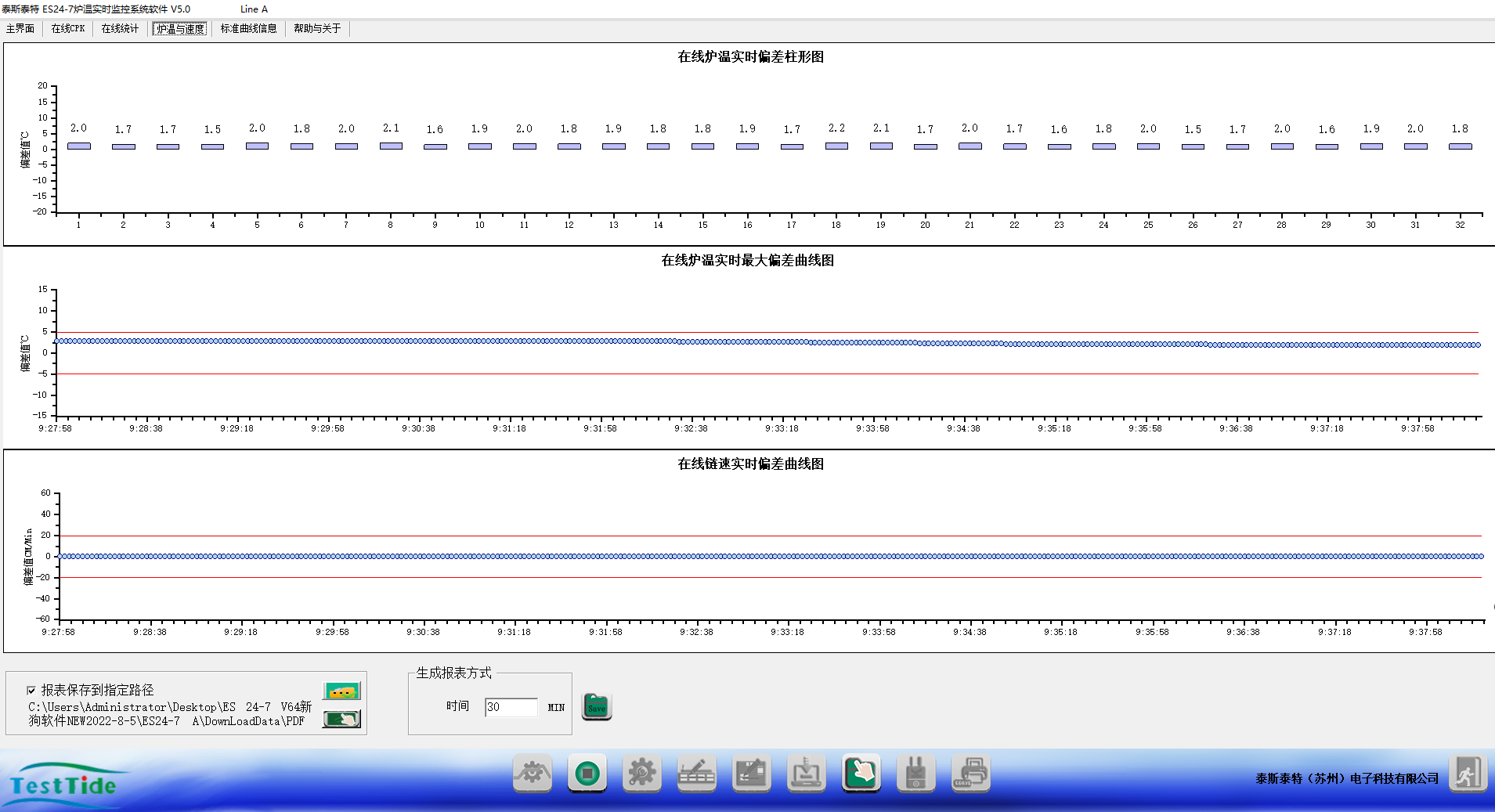 1677728230861881.png 爐溫與速度界面.png