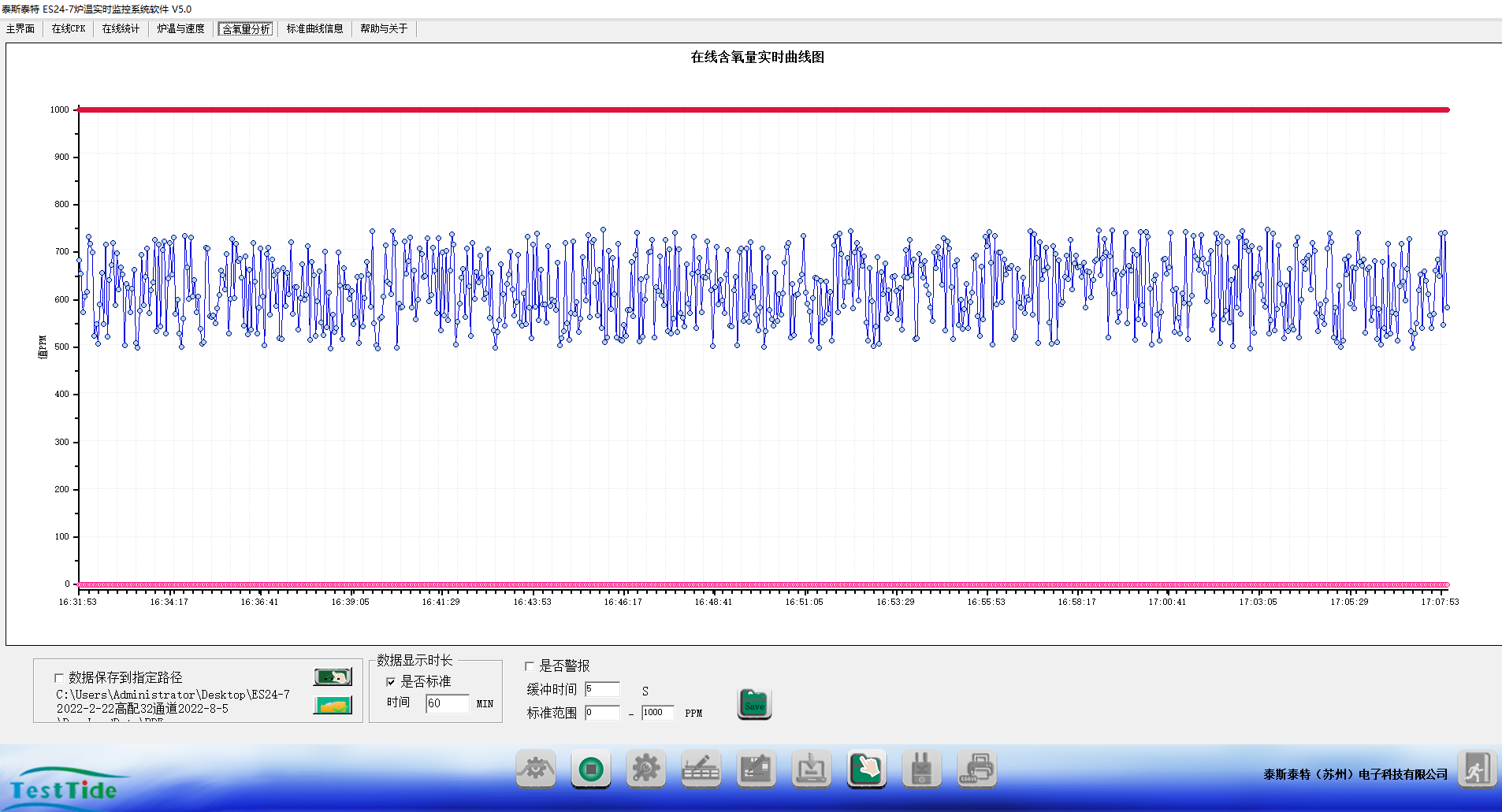 1677728277153801.png 氧含量監(jiān)控界面.png